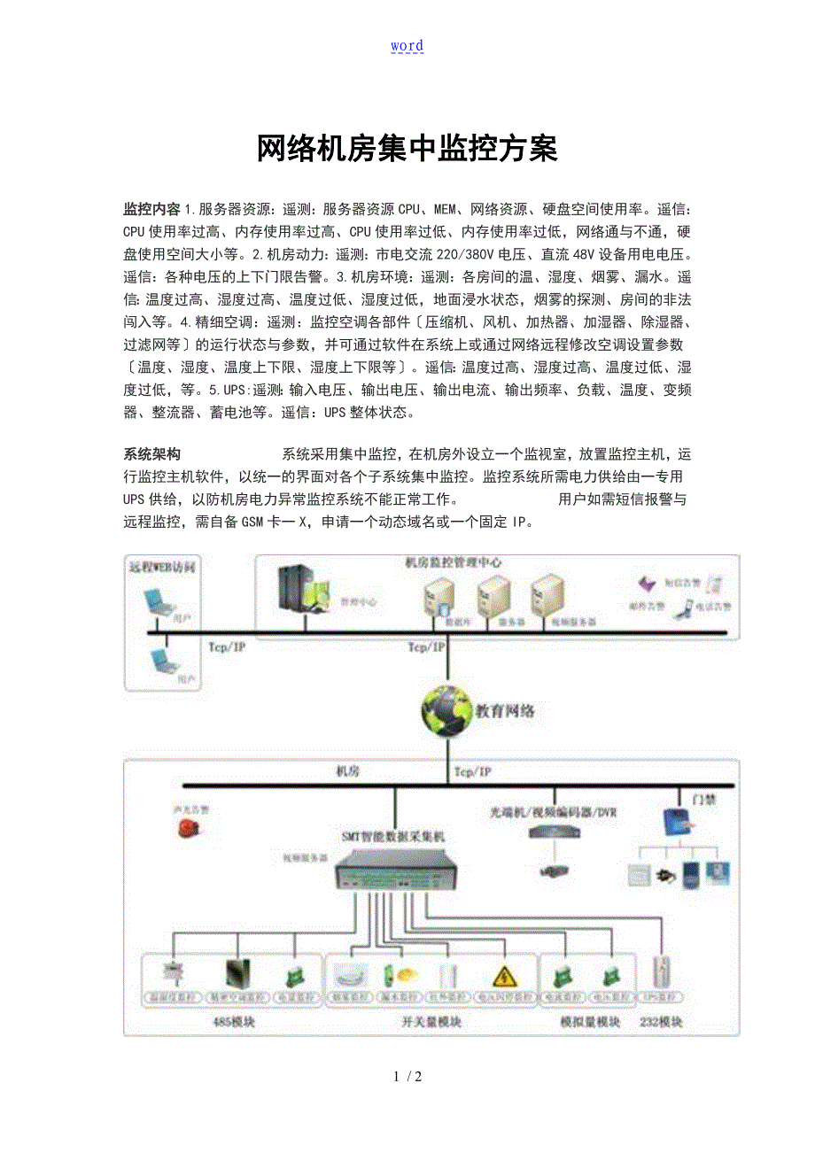 教育行业网络机房集中监控方案设计设计_第1页