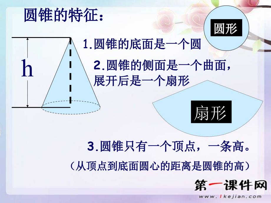 苏教版六年级数学下册ppt课件圆柱和圆锥的整理与复习_第3页