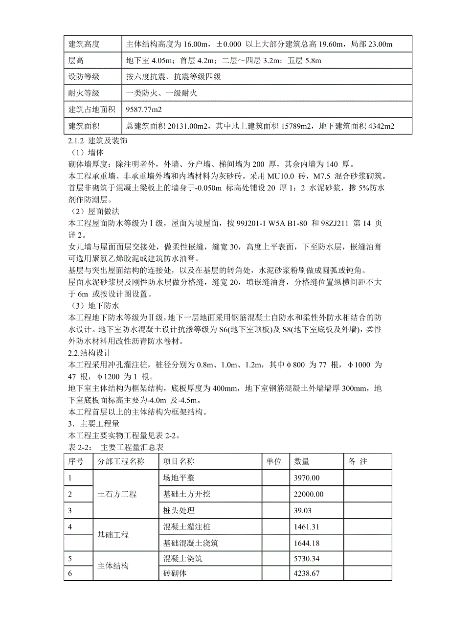 桂林某宾馆改造工程施工组织设计_第3页