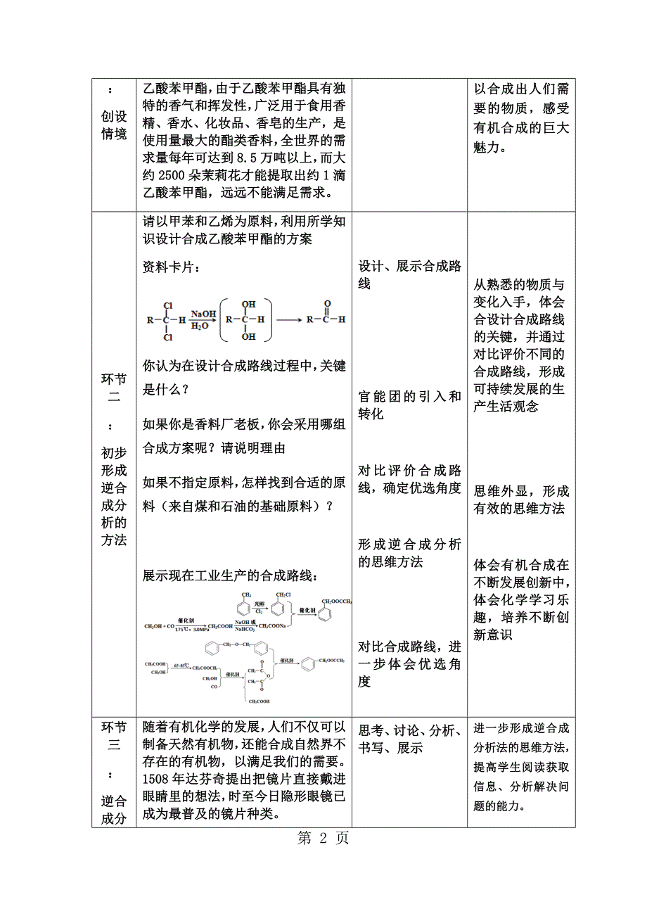 2023年有机合成教学设计.docx_第2页