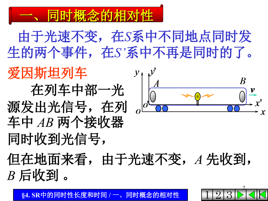 4相对论的同时性长度时间_第2页