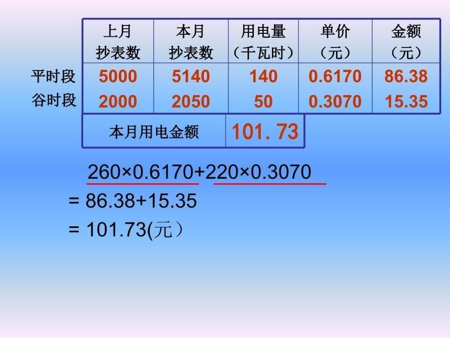 五年级上册数学课件6.2小数的应用水电天然气的费用沪教版共14张PPT_第5页