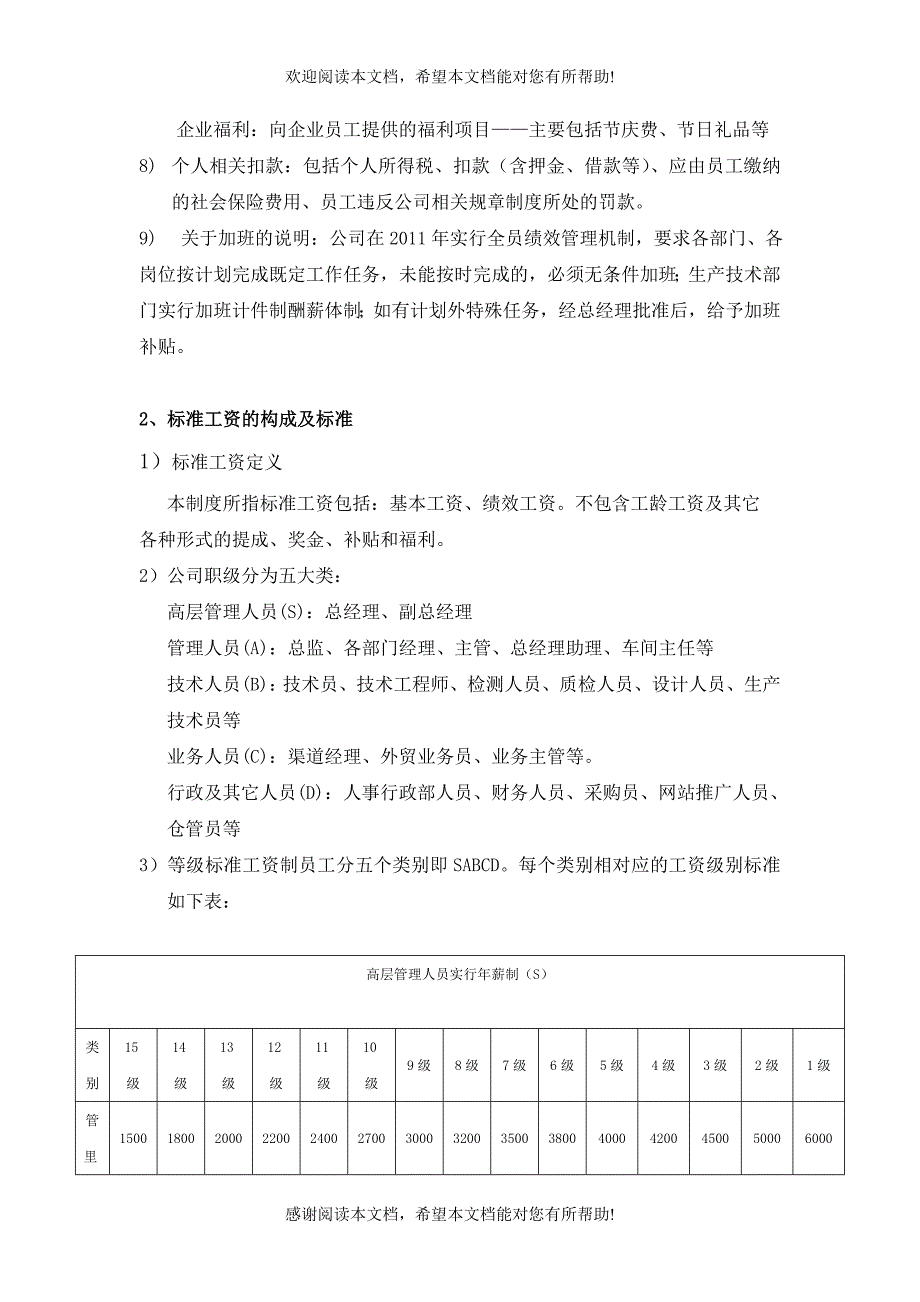 华安科技公司年度发展规划_第4页