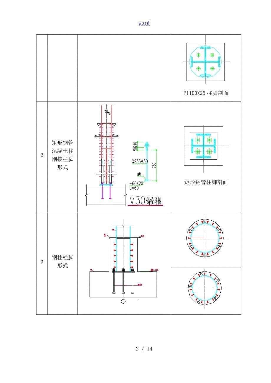 柱脚锚栓安装方案设计_第5页