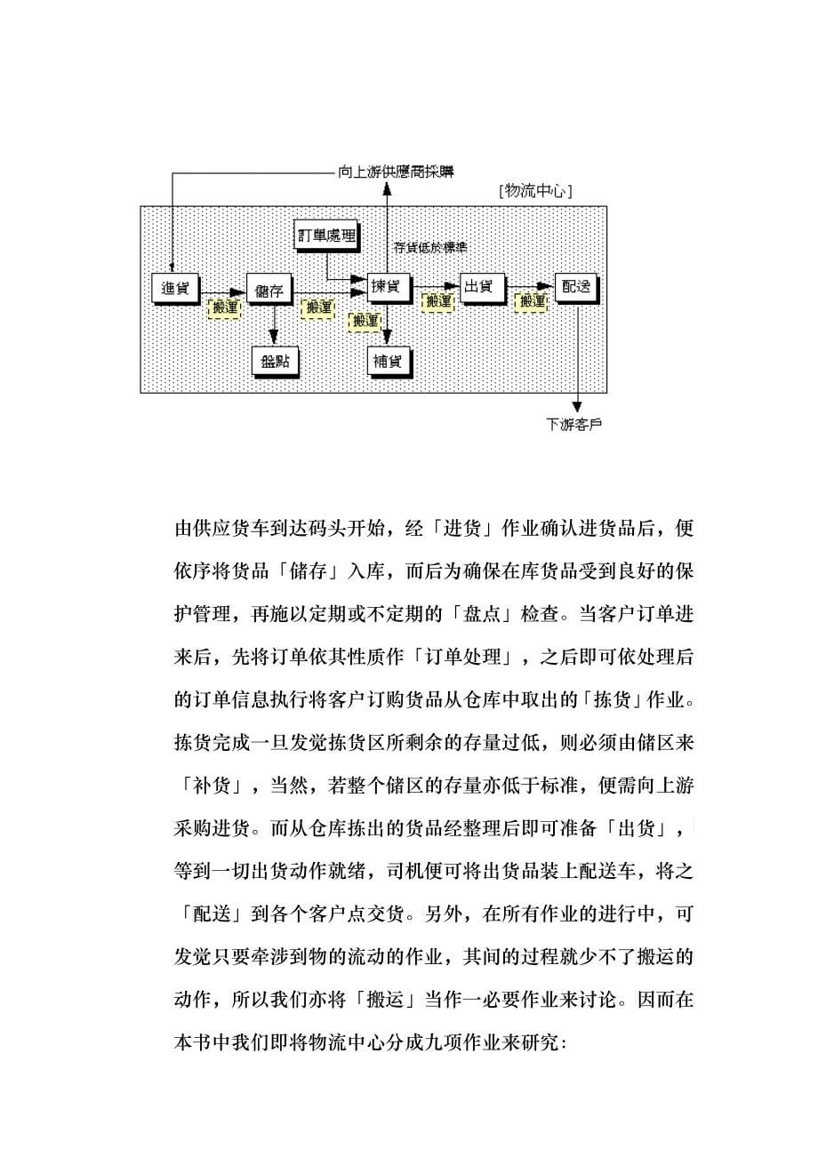 物流管理操作系统知识_第5页