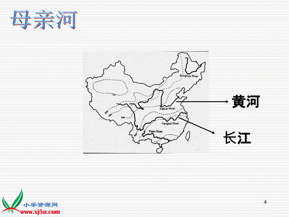 教科版六年级上册黄河之水天上来1课件_第4页