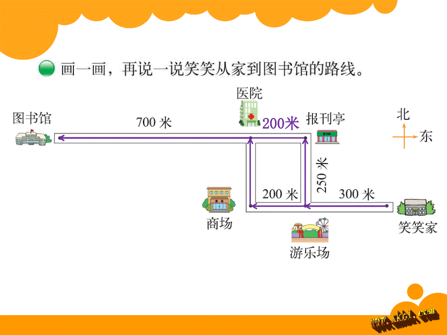 北师大版四年级上册第五单元方向与位置[001]_第3页