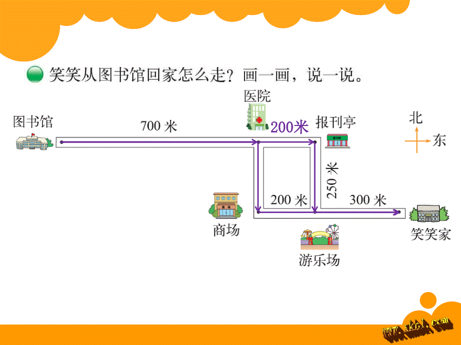 北师大版四年级上册第五单元方向与位置[001]_第4页