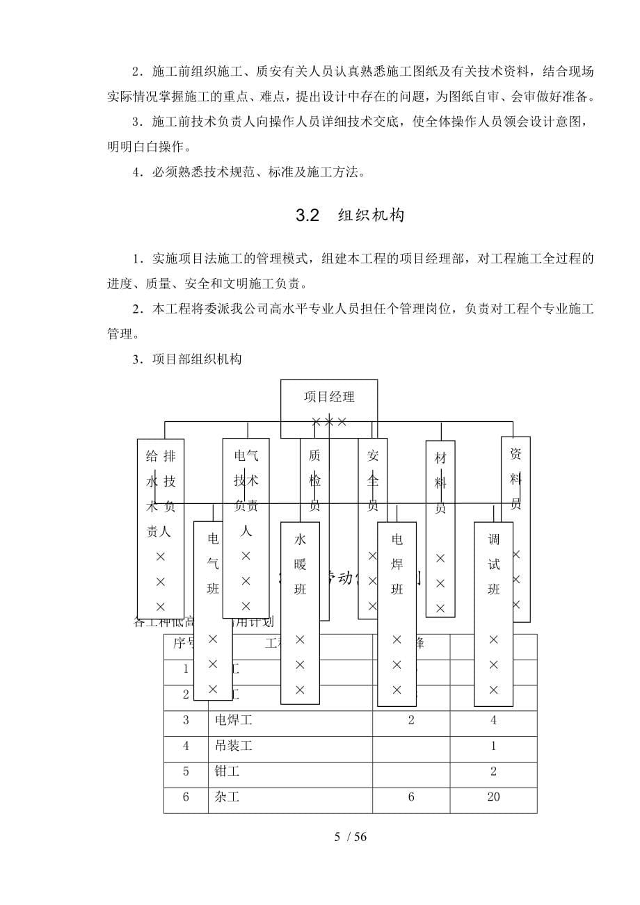 缔梦园三期施工组织设计.doc_第5页