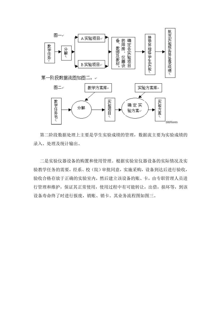 高等学校实验室管理系统_第5页