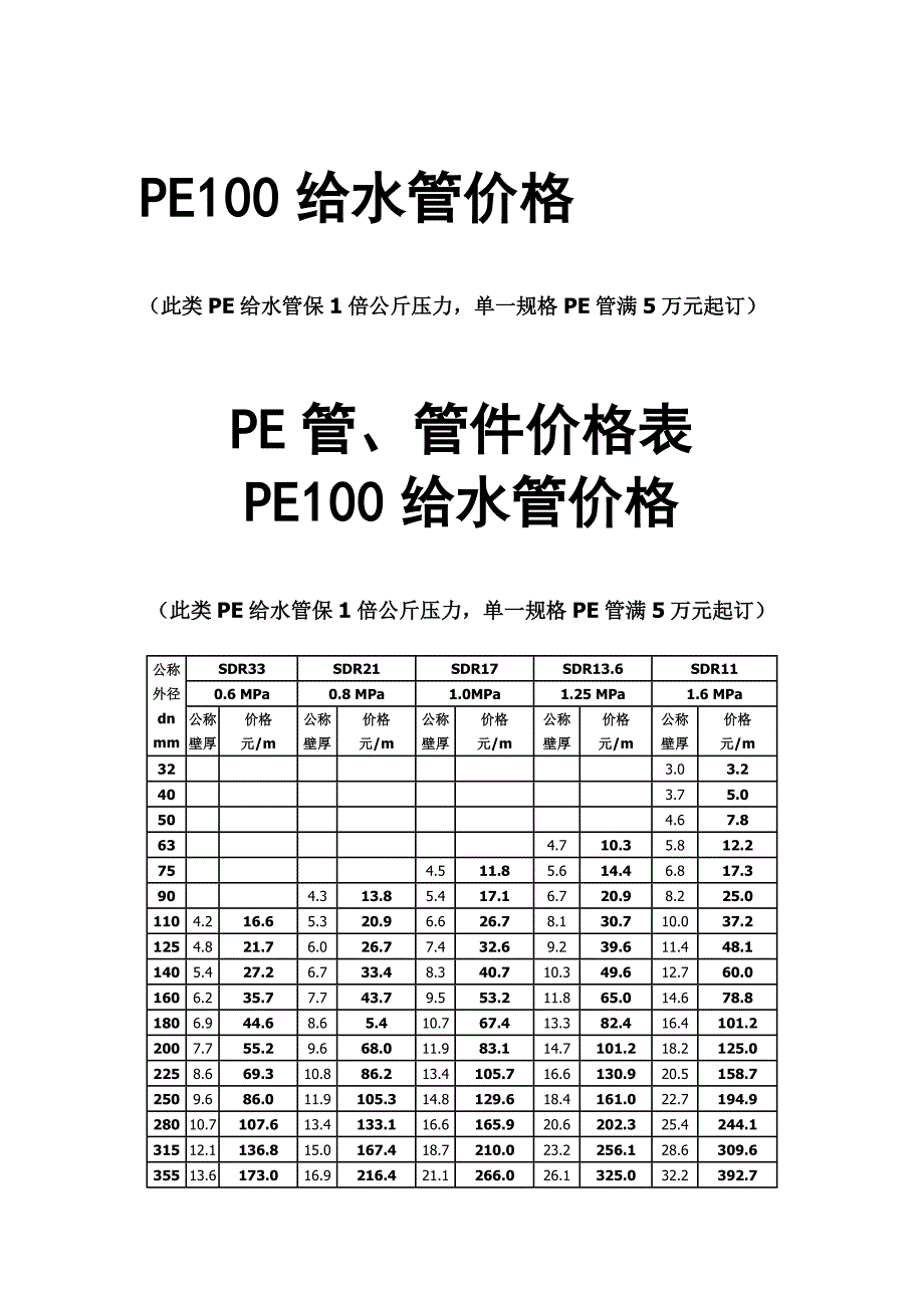 PE100给水管价格_第1页