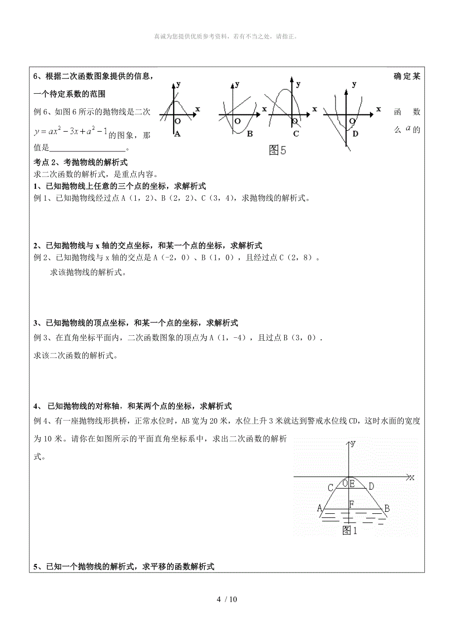 二次函数辅导讲义_第4页