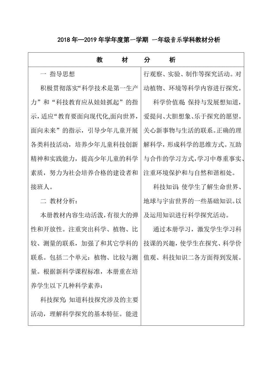 一年级科学教案上名师制作优质教学资料_第5页