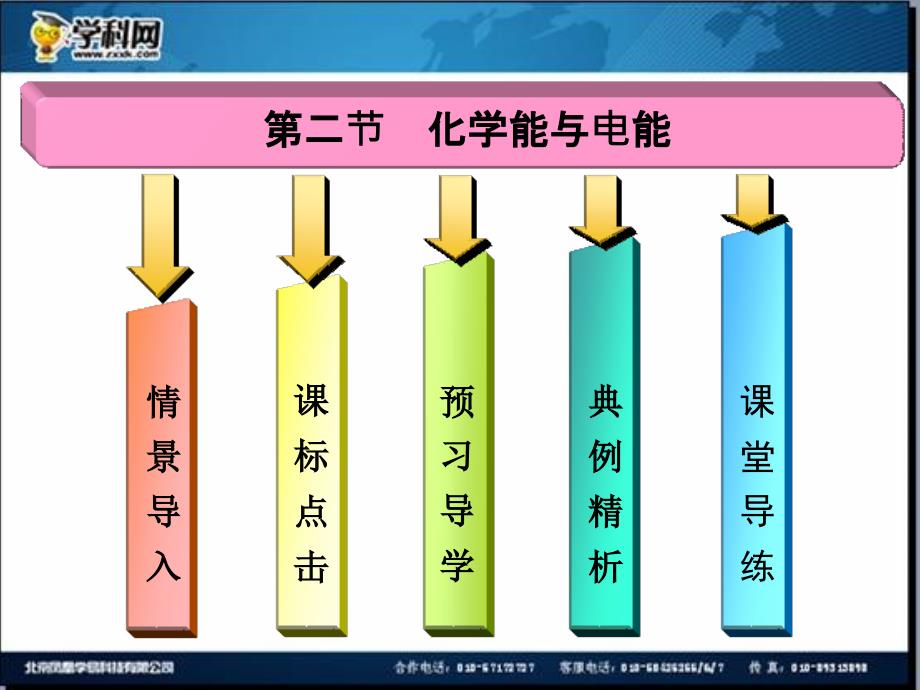 名校联盟广东省陆河外国语学校化学必修2第二章第二节课件地址_第2页