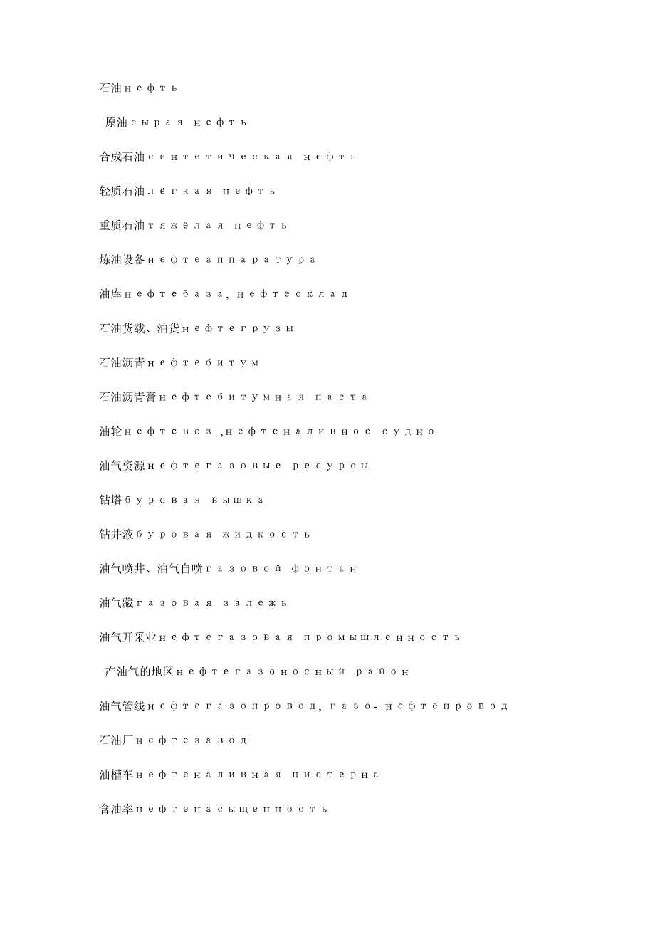 俄语字母词汇语法俄语石油专有词汇 俄语入门翻译范文教学习入门_第1页