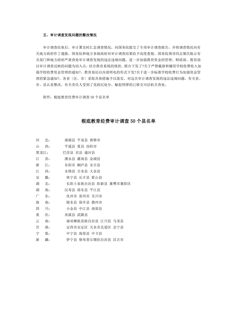 50个县基础教育经费审计调查结果_第4页