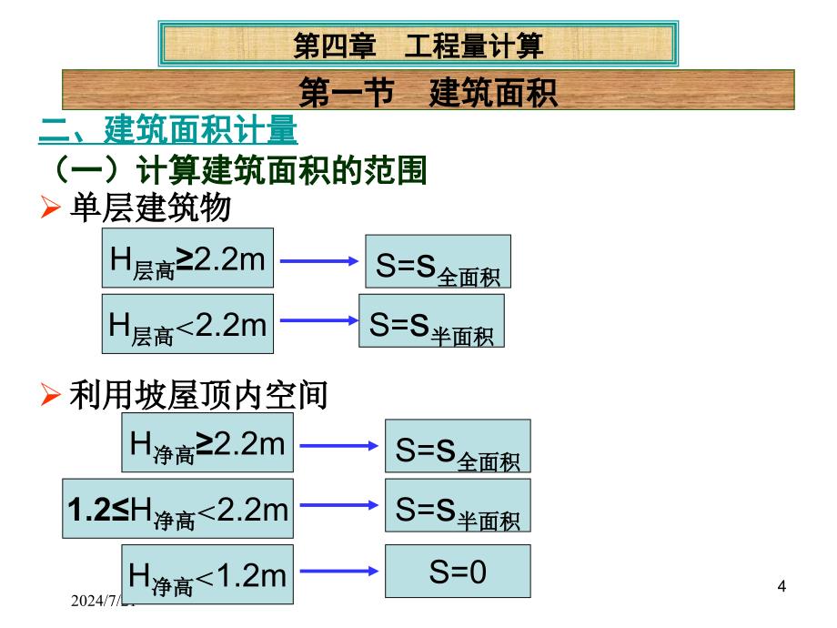 最新建筑面积计算规则ppt课件_第4页