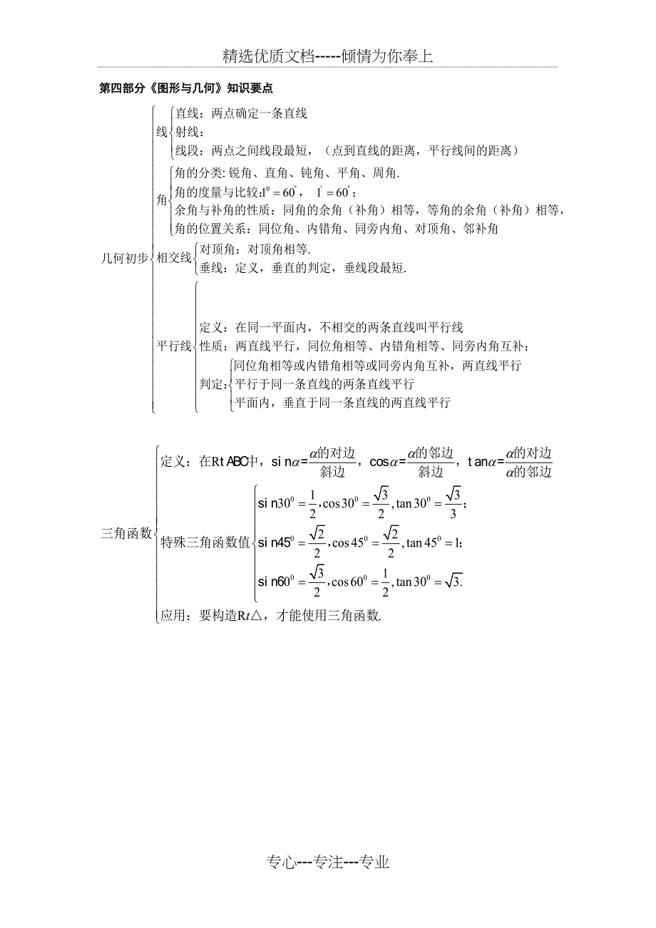 初中数学知识点框架图(共13页)_第4页