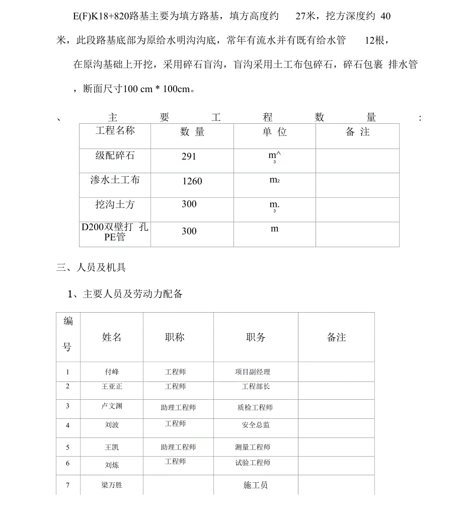 碎石盲沟施工方案74217_第4页