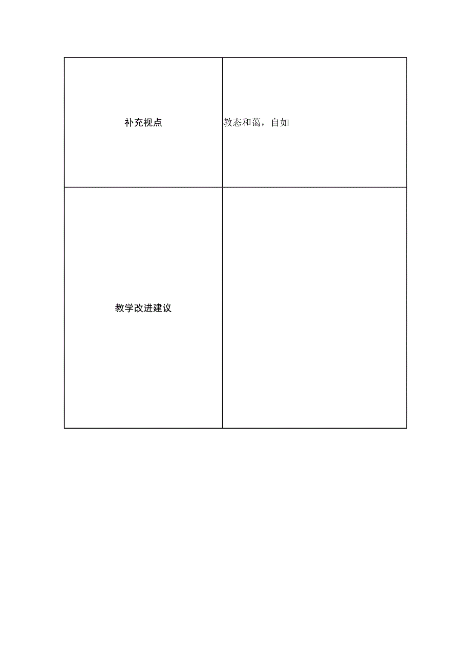 课堂观察记录表.doc_第2页