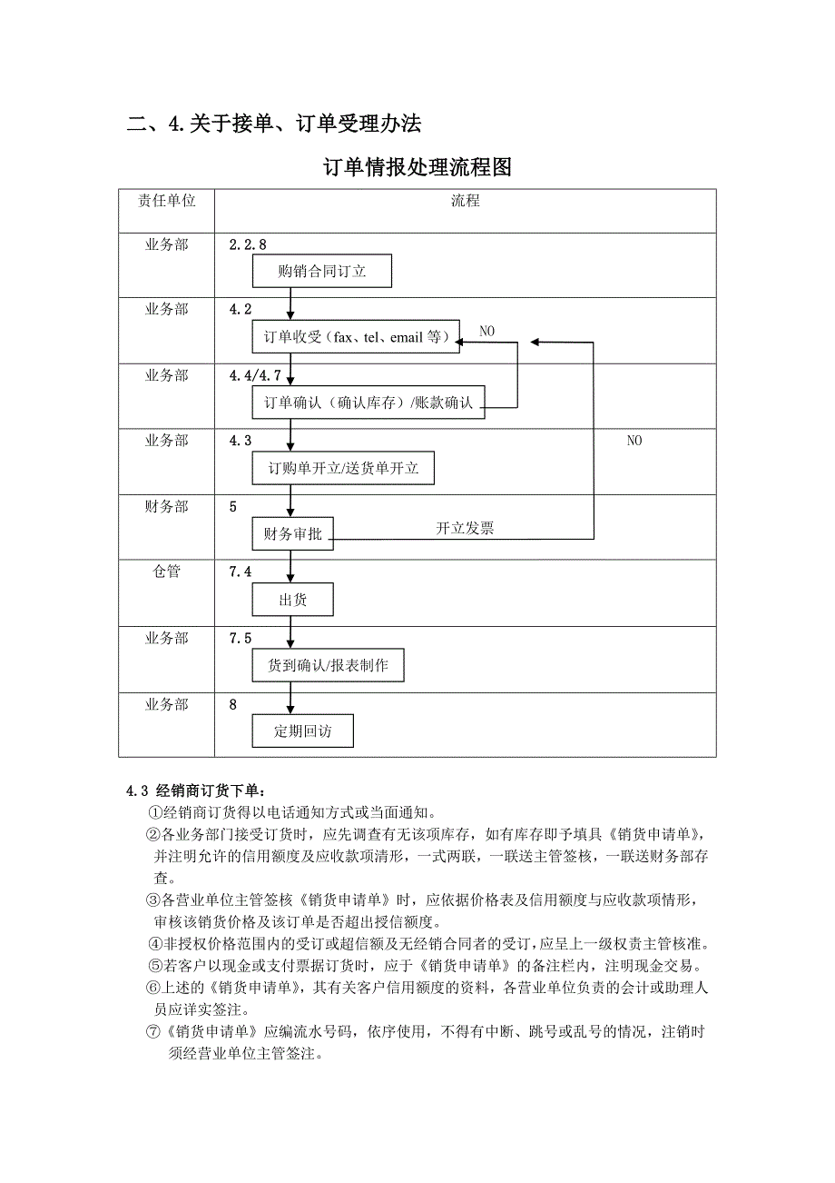 4854521818业务部工作流程图_第3页