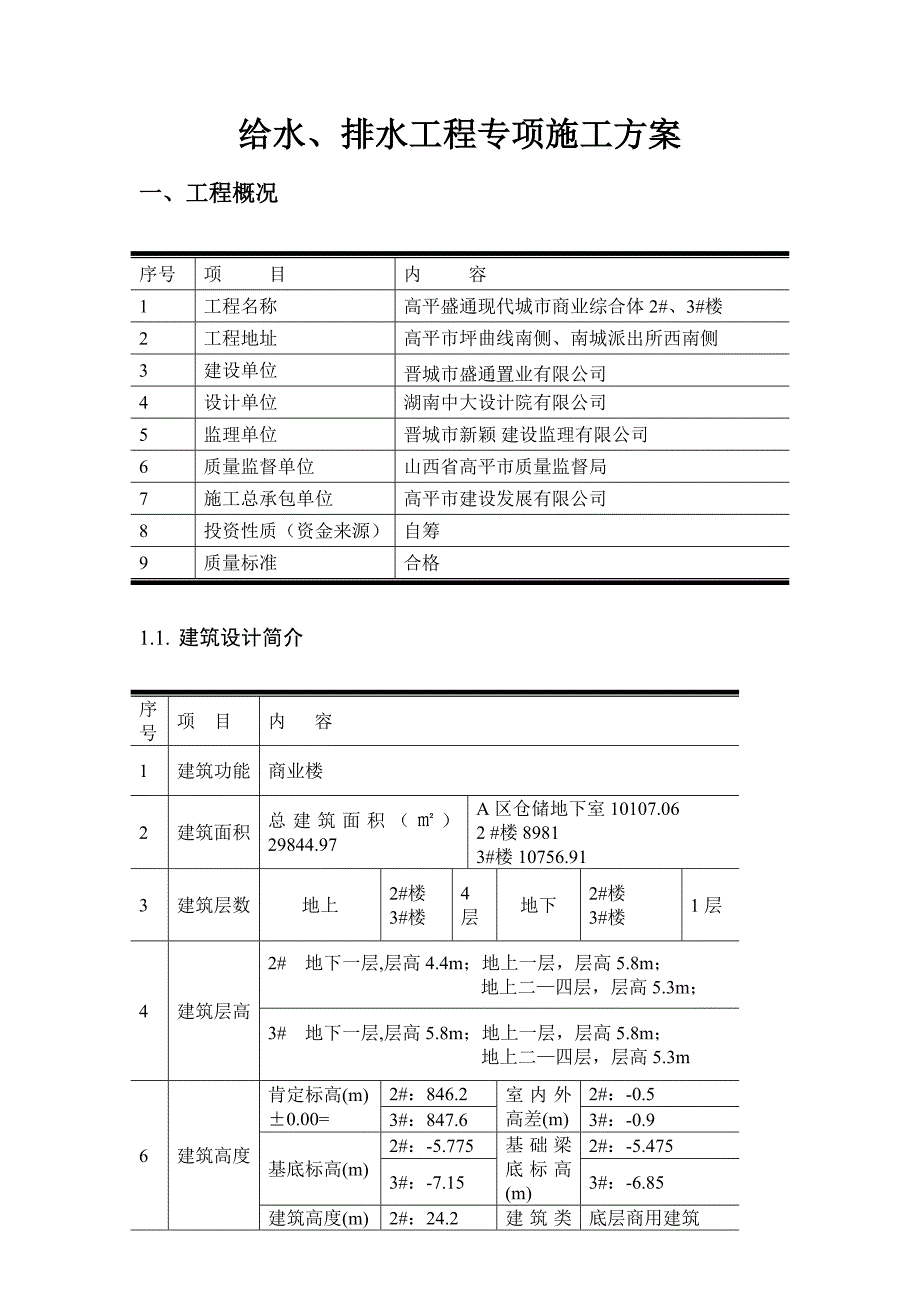 给排水工程专项施工方案.(DOC)_第1页