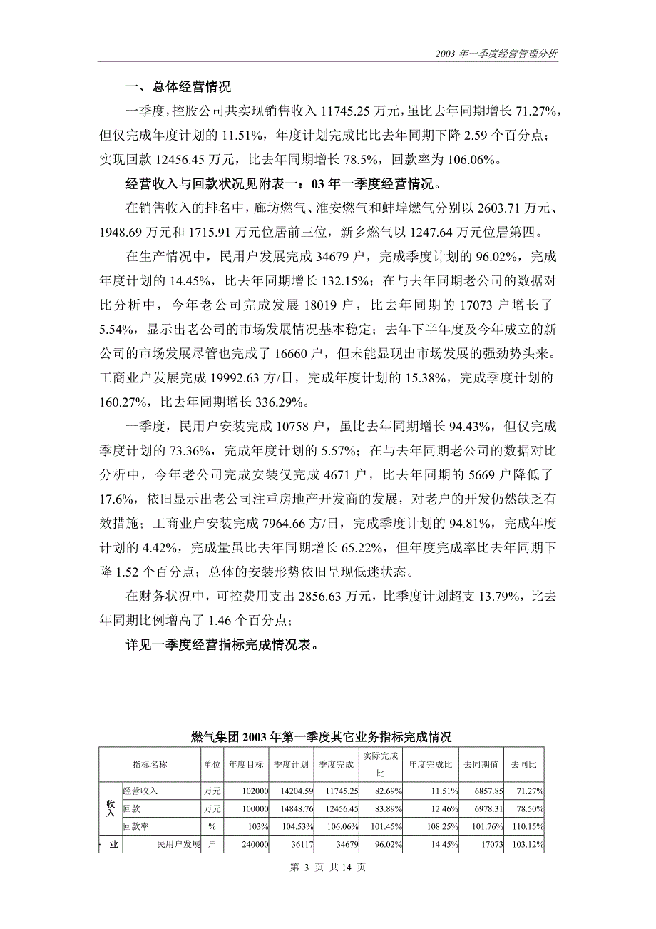 2003年一季度经营管理分析报告_第3页