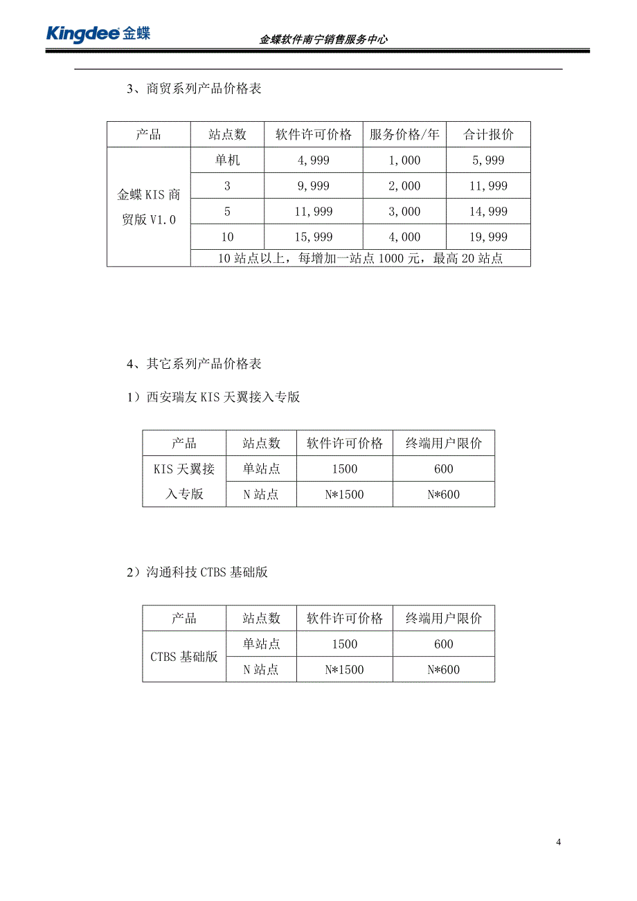 金蝶全部产品报价_第4页