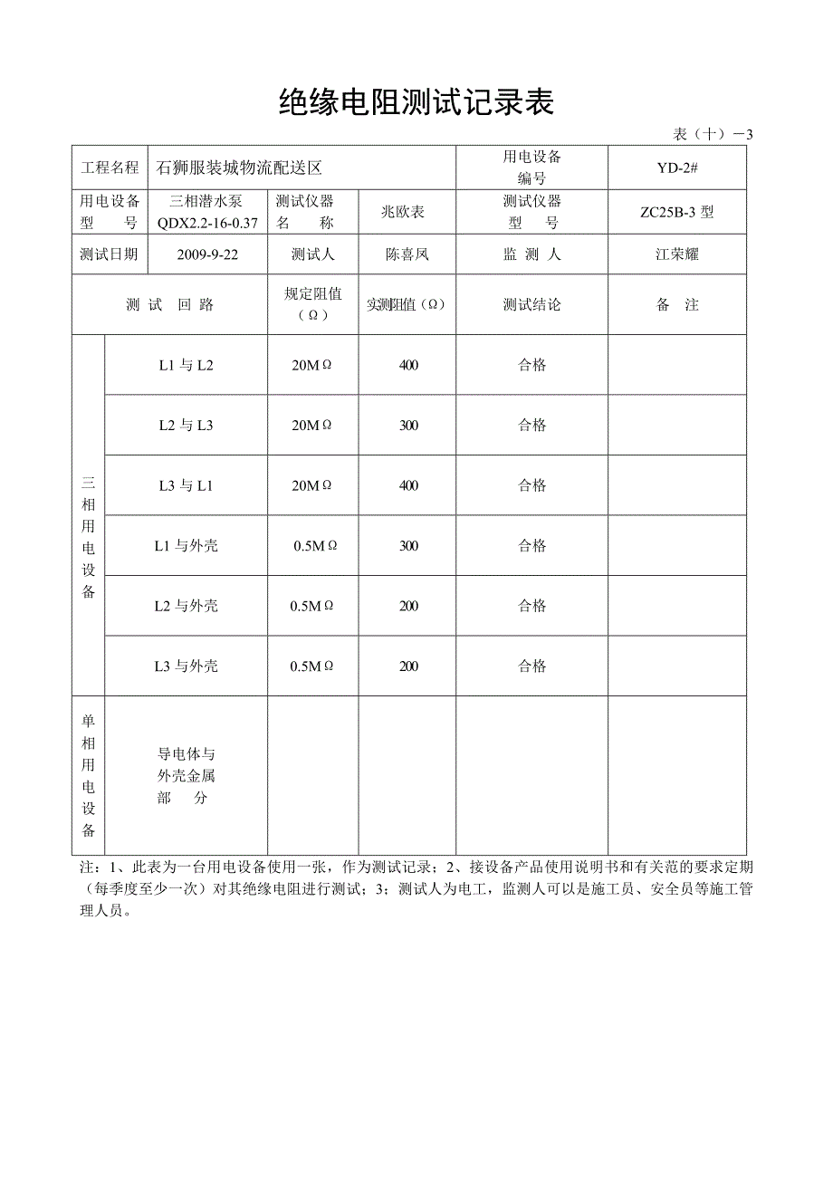 绝缘电阻测试记录表_第2页