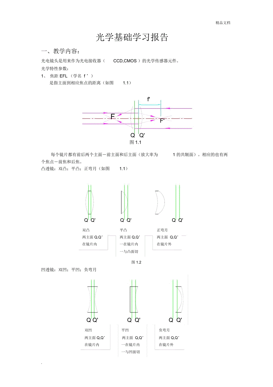 光学基础知识_第1页