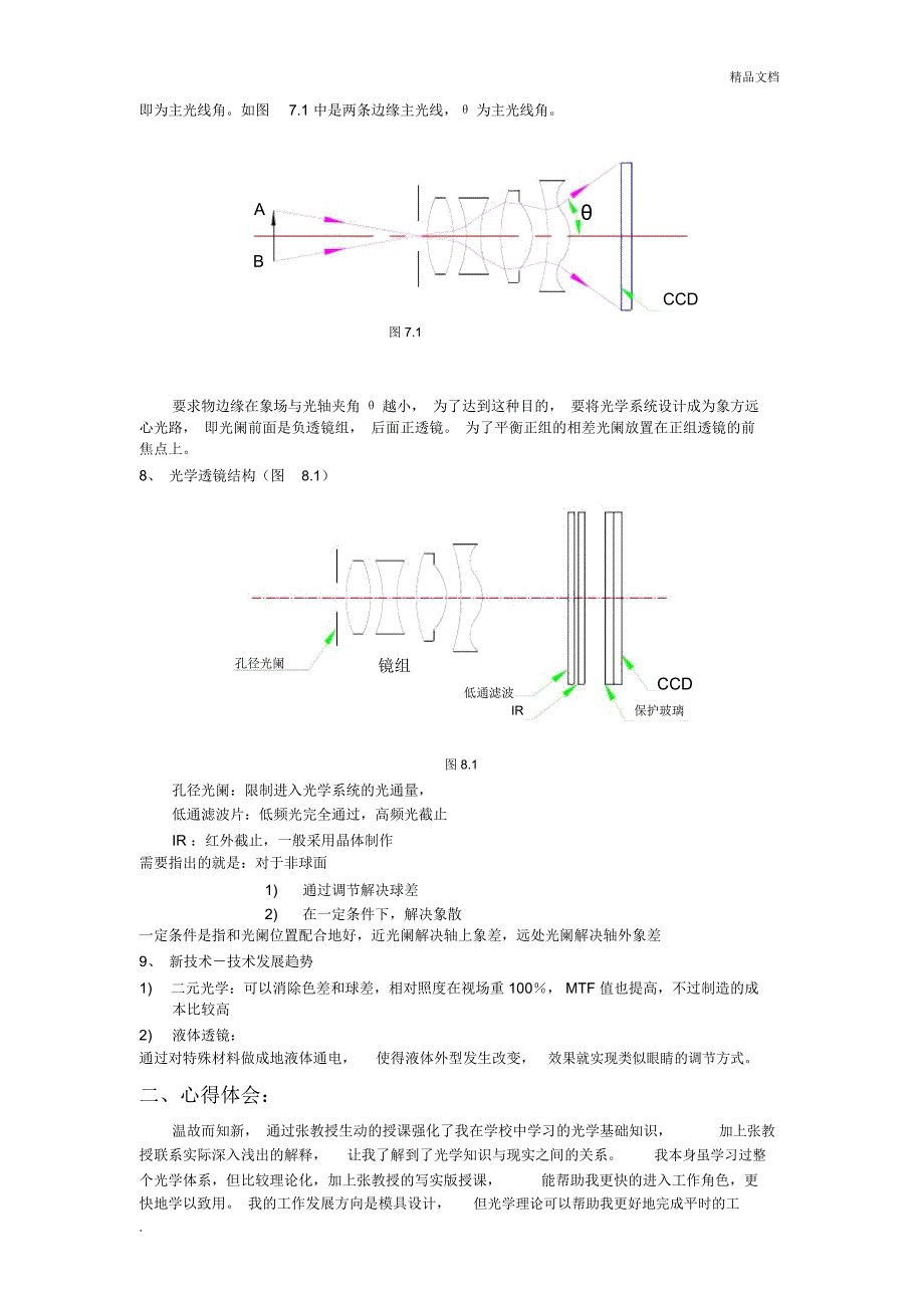 光学基础知识_第4页