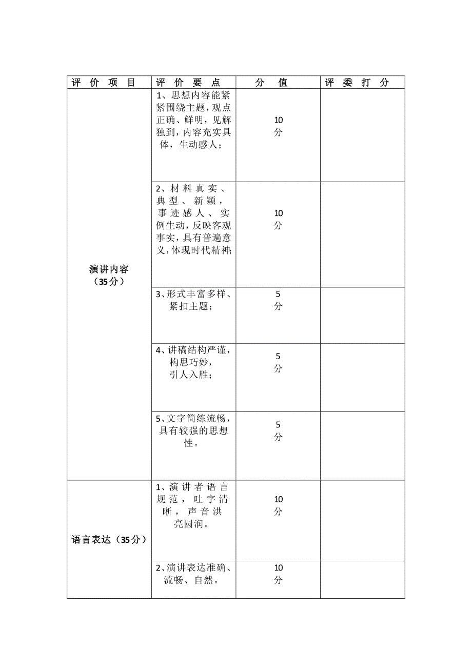 创新创业学院演讲比赛策划案_第5页