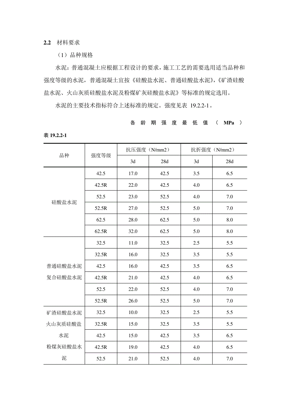 现浇混凝土结构竖向构件施工工艺标准_1_第4页