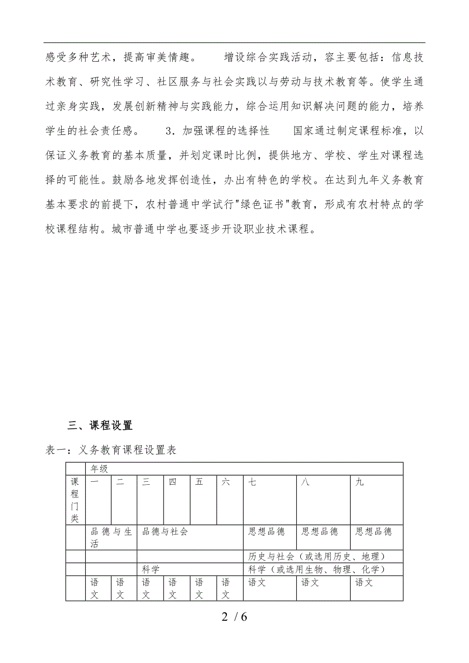 课程设置实施计划方案_第2页