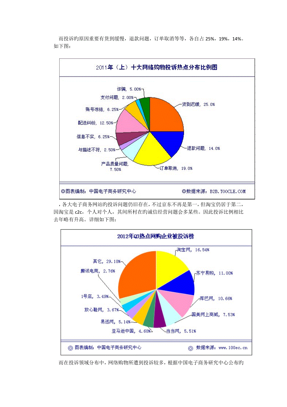 电子商务安全报告_第3页