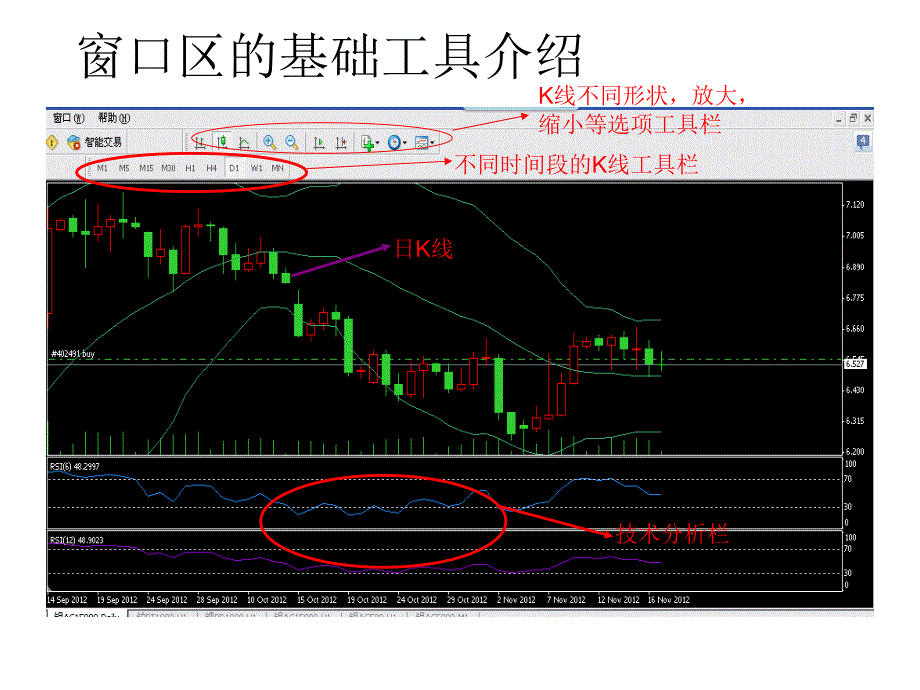 昆交所(昆交银)交易软件界面功能使用详细图解.ppt_第2页