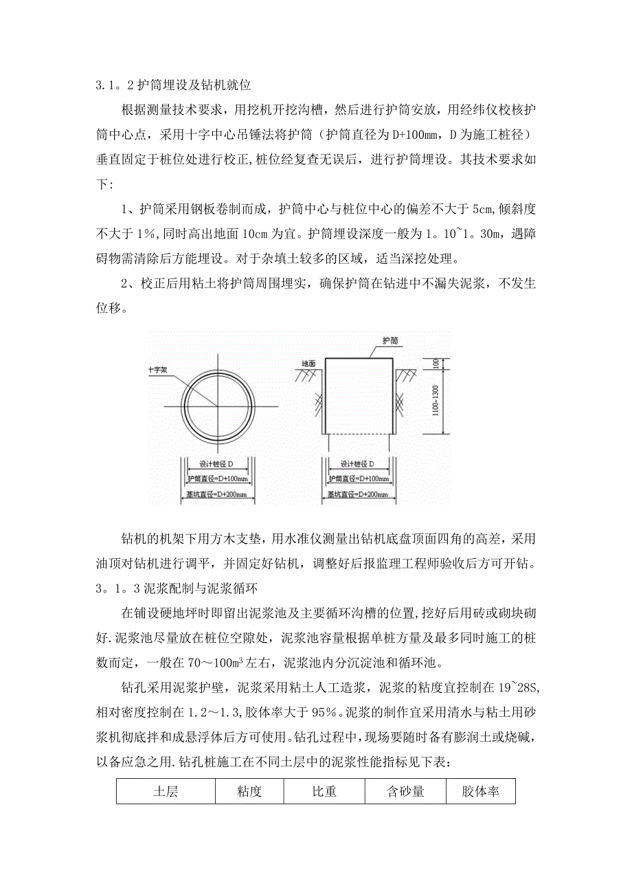 【建筑施工资料】主要施工方法_第2页