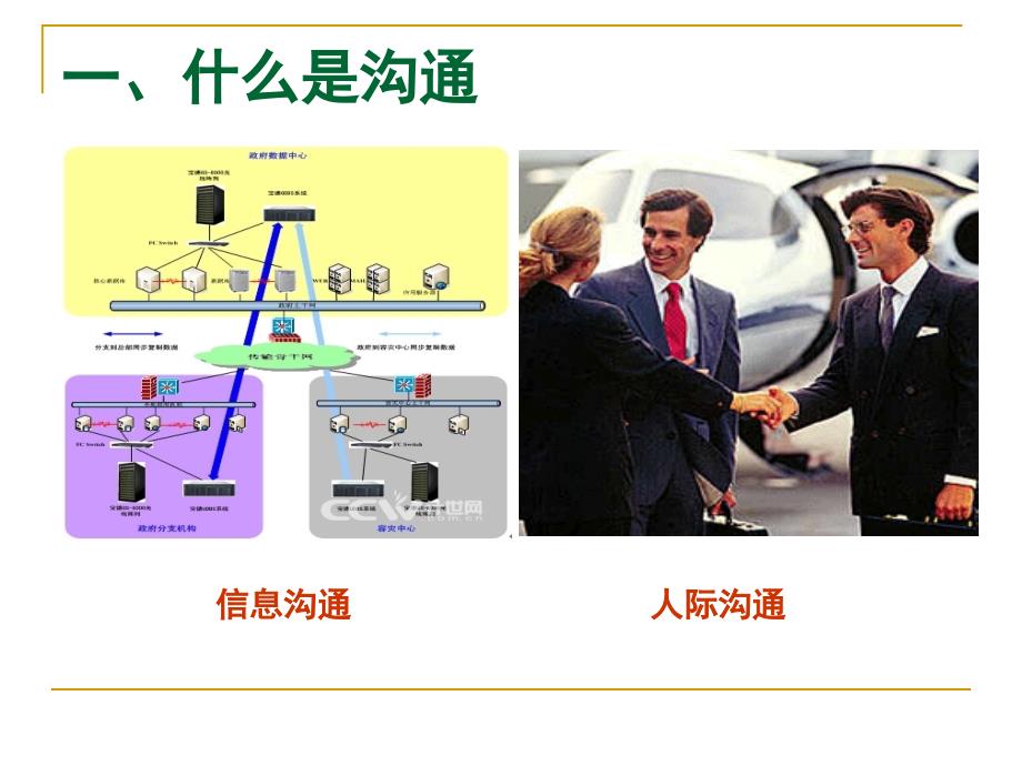 领导艺术之沟通语言艺术_第4页