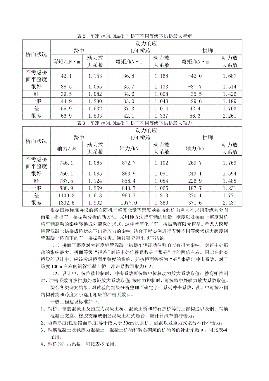 车辆竖向冲击力_第3页