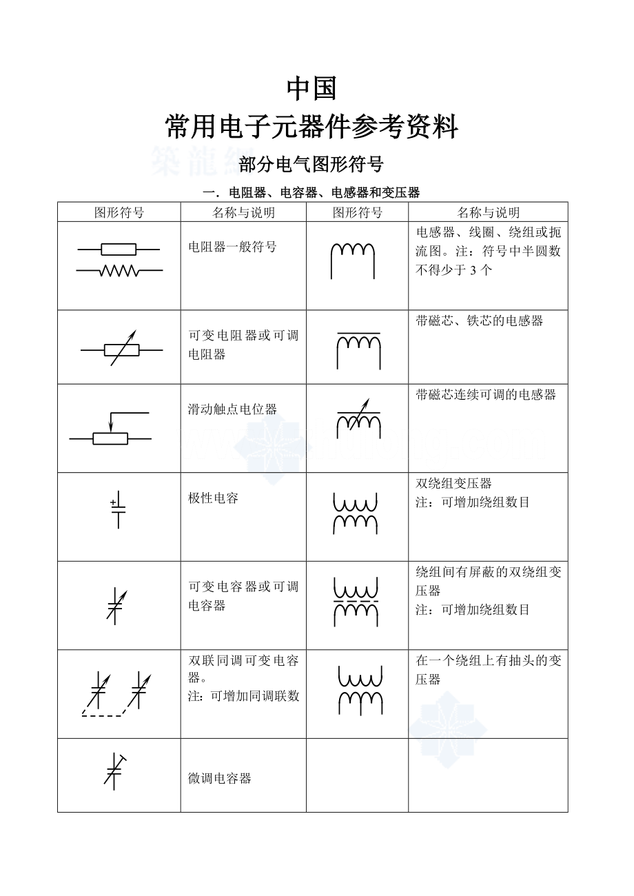 中国常用电气图形符号_第1页