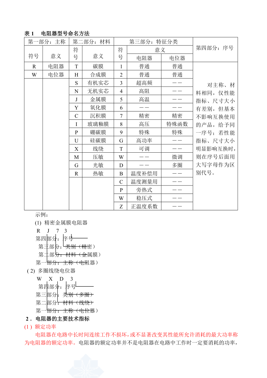 中国常用电气图形符号_第3页