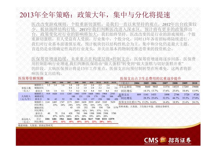 医药行业1月月报：守住龙头股布局0107_第4页