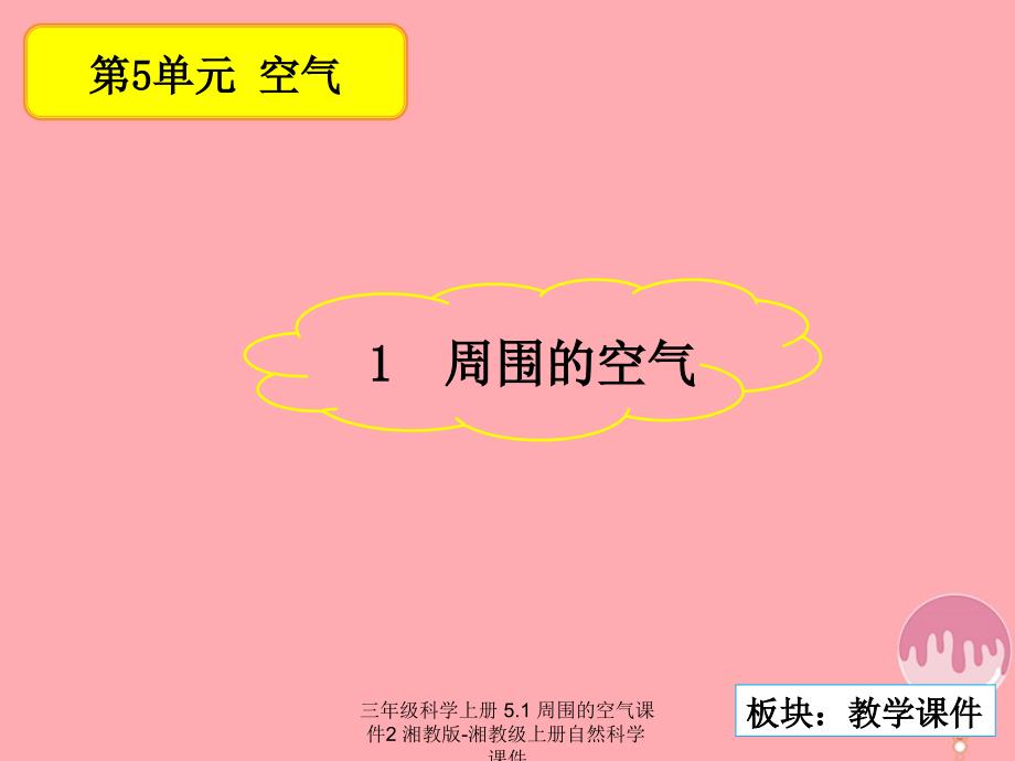 最新三年级科学上册5.1周围的空气课件2_第1页