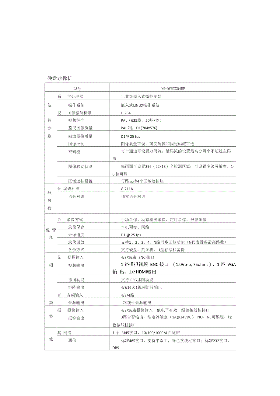 视频监控解决方案_第1页
