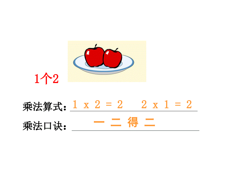 人教版2、3、4的乘法口诀(1)课件-(共14张PPT)_第4页