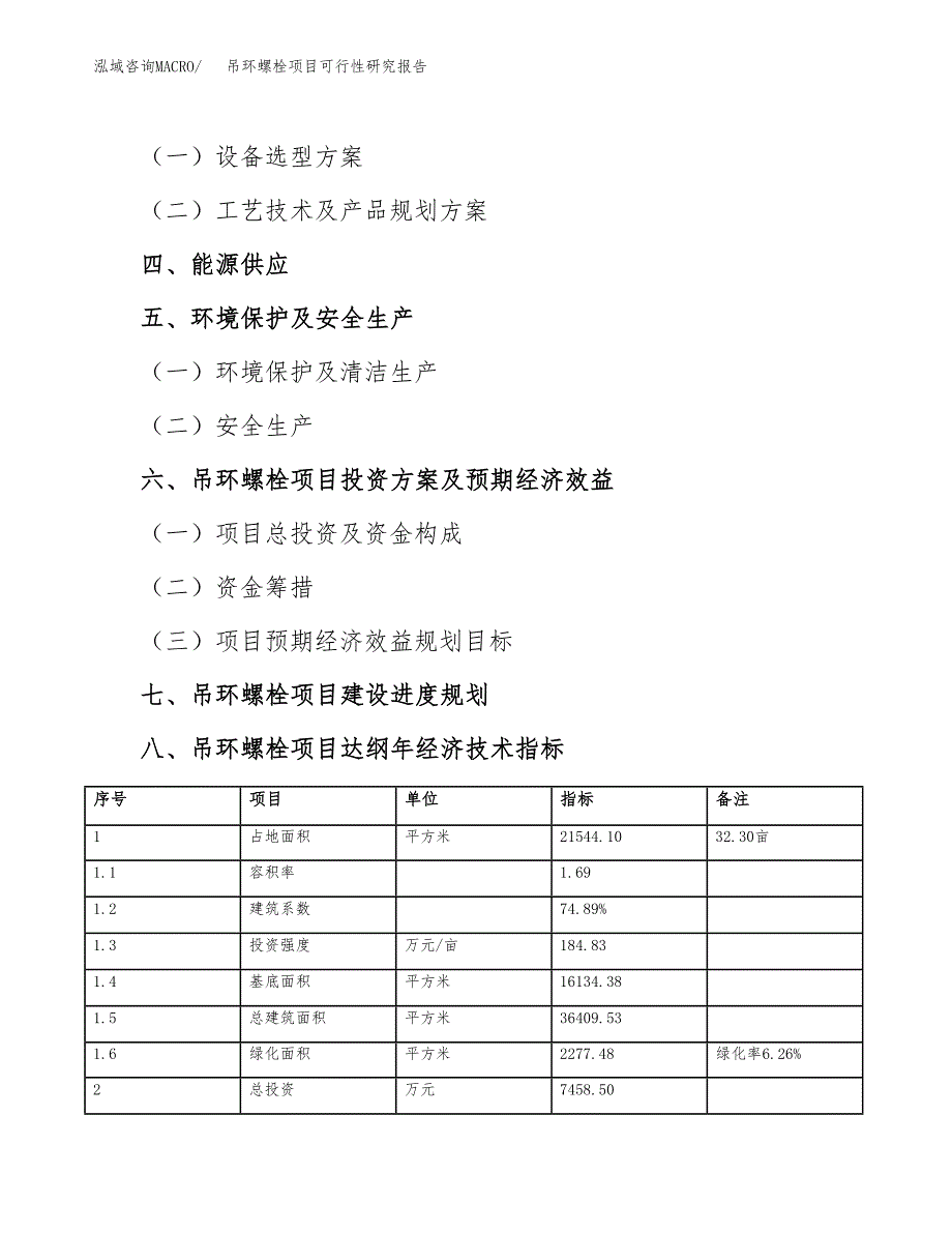 如何编写吊环螺栓项目可行性研究报告_第4页