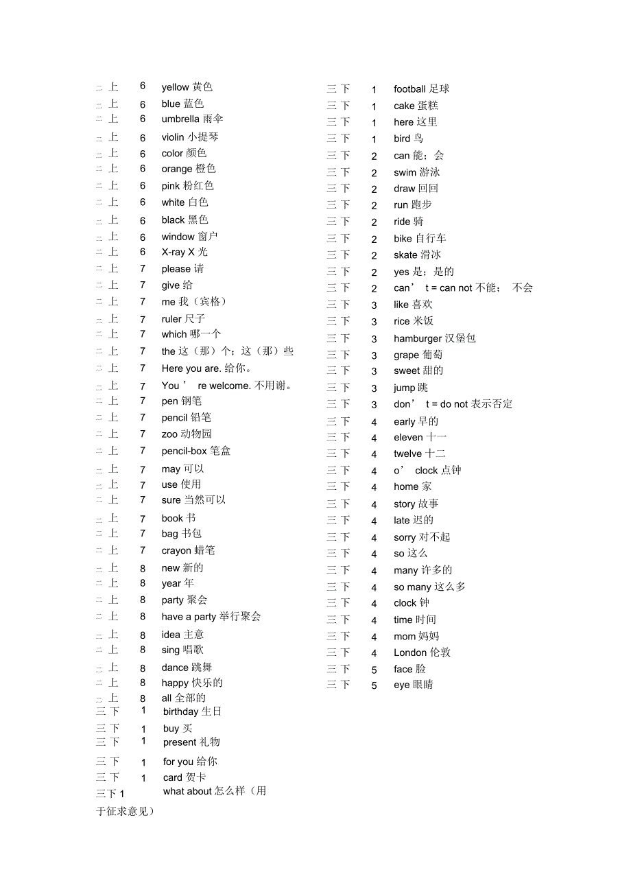 闽教版小学英语单词总表_第2页