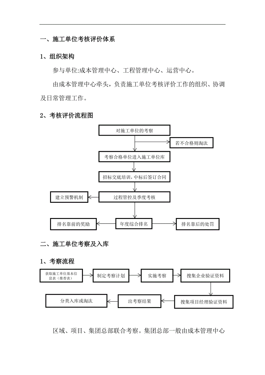 集团总承包施工单位考核评价办法_第4页