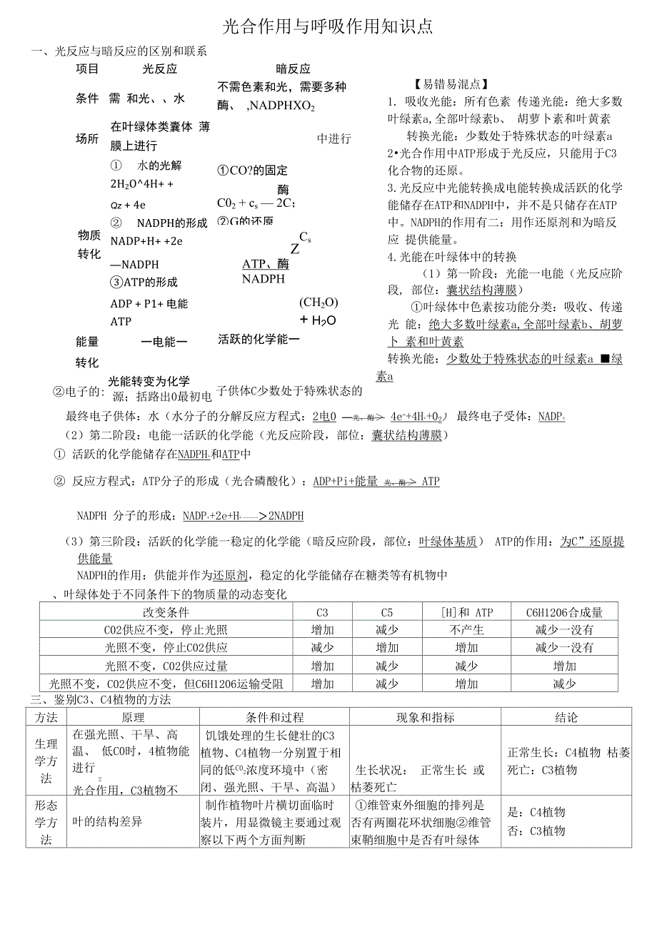 光合作用与呼吸作用知识点1_第1页