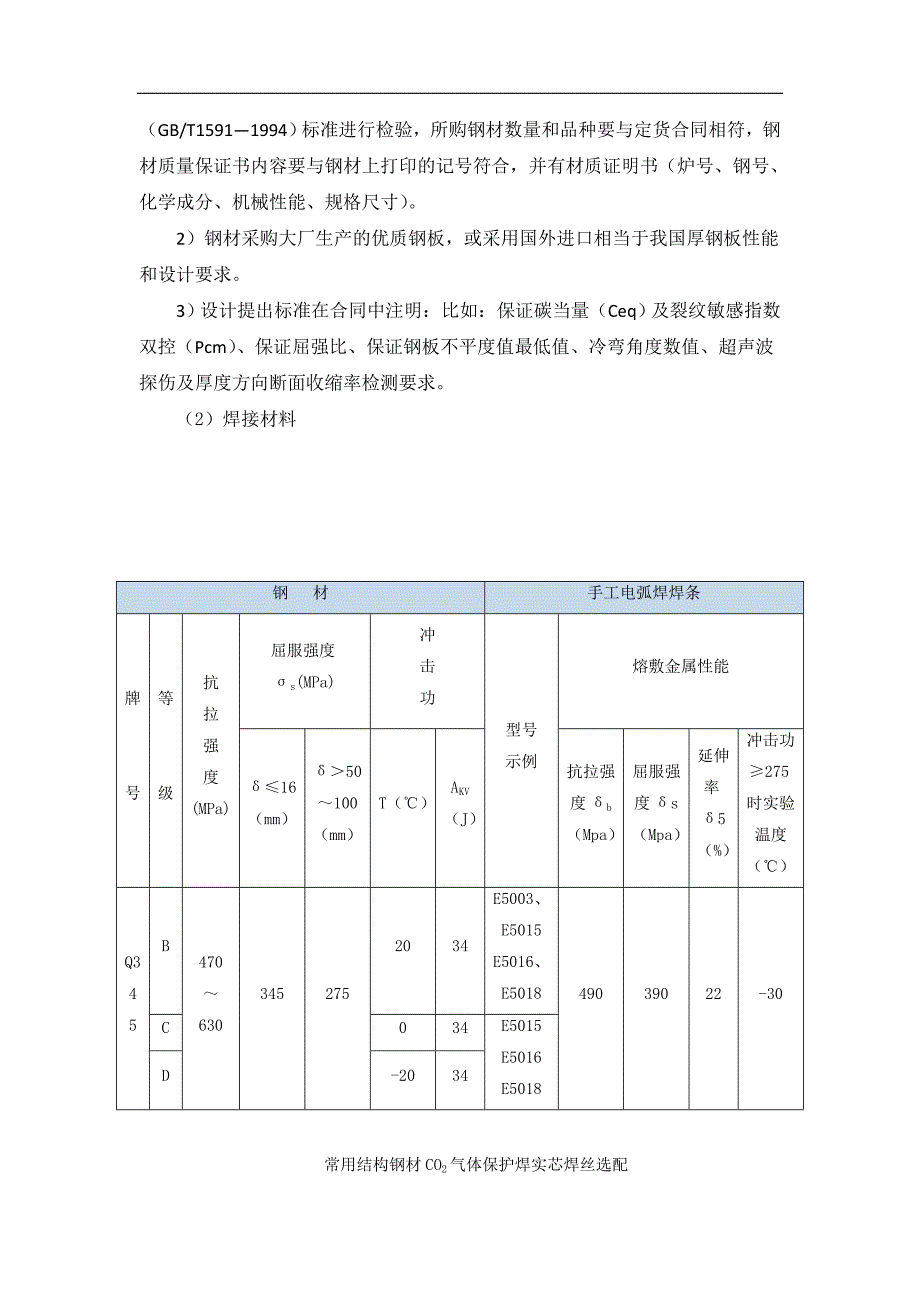 酿酒有限公司钢结构施工组织设计方案_第4页